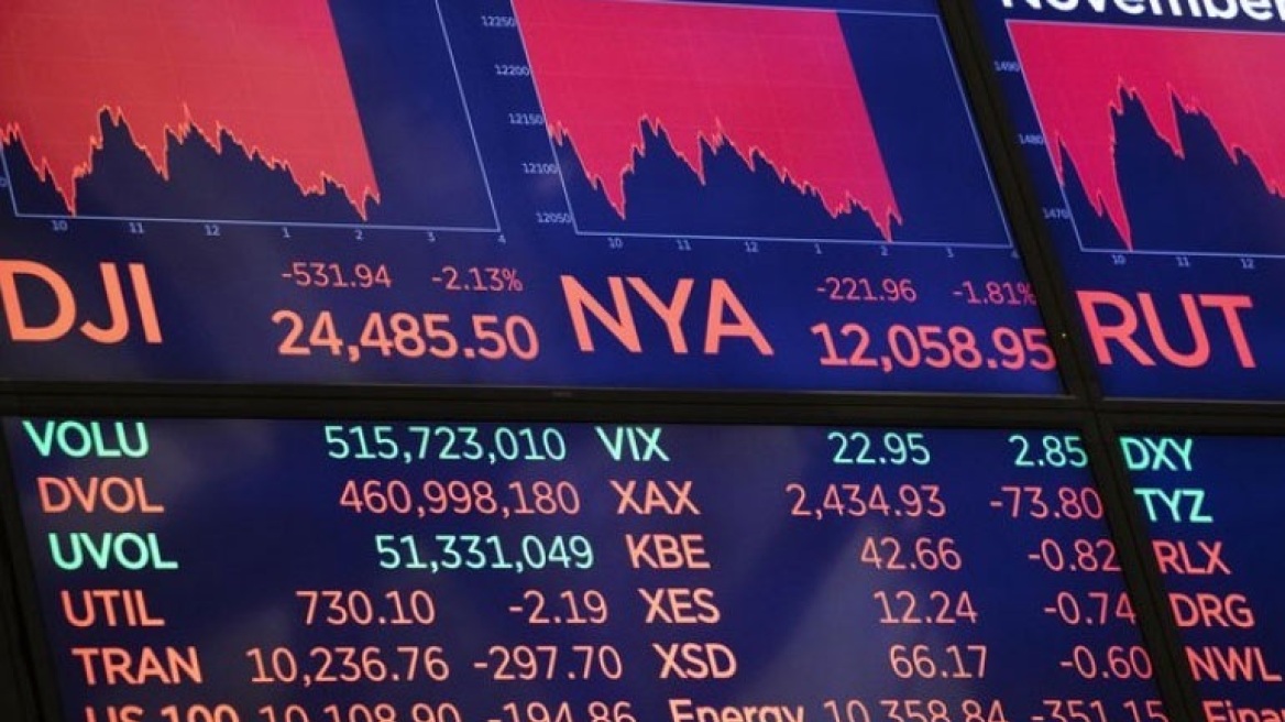 ΗΠΑ: Νέα βουτιά στη Wall Street