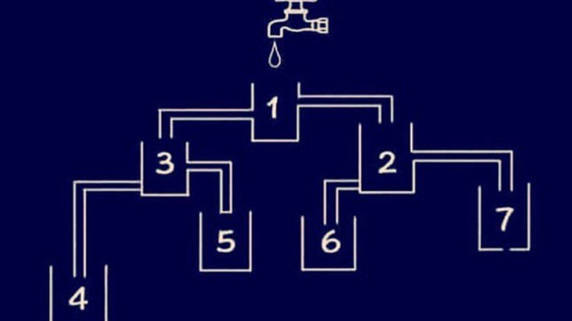 Ο γρίφος με τη βρύση που το… 99% δίνει λάθος απάντηση