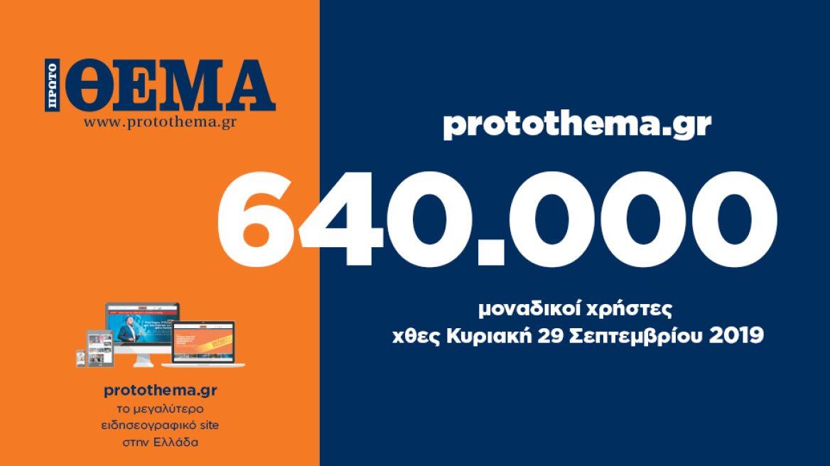 640.000 μοναδικοί χρήστες ενημερώθηκαν χθες Κυριακή 29 Σεπτεμβρίου από το protothema.gr