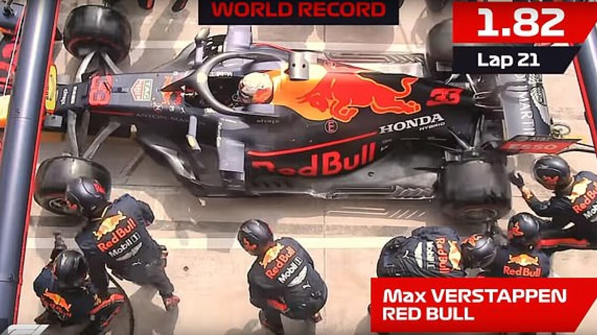 Formula 1: «Παγκόσμιο ρεκόρ» από τη Red Bull με πιτ στοπ 1,82 δευτερολέπτων!
