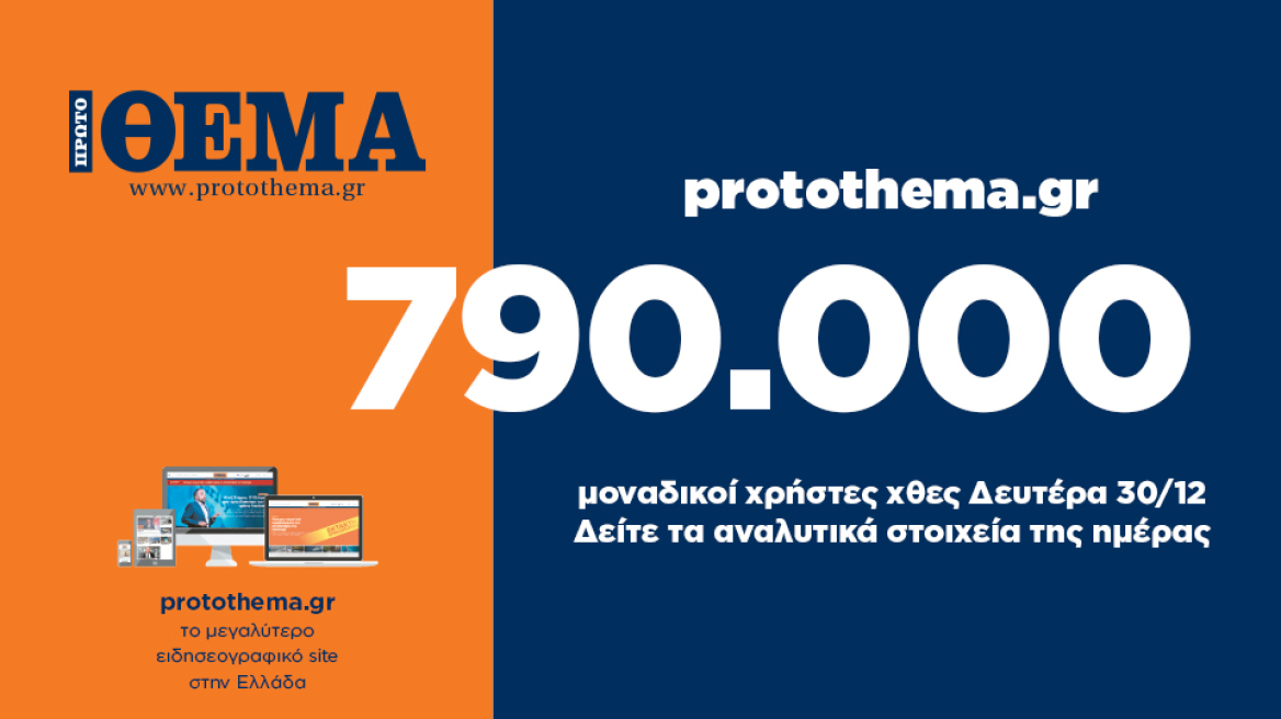 790.000 μοναδικοί χρήστες ενημερώθηκαν χθες Δευτέρα 30 Δεκεμβρίου από το protothema.gr