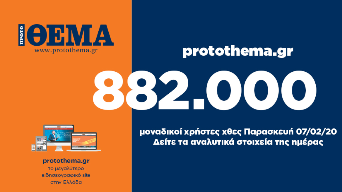 882.000 μοναδικοί χρήστες ενημερώθηκαν χθες Παρασκευή 7 Φεβρουαρίου από το protothema.gr