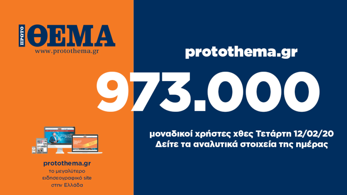 973.000 μοναδικοί χρήστες ενημερώθηκαν χθες Τετάρτη 12 Φεβρουαρίου από το protothema.gr