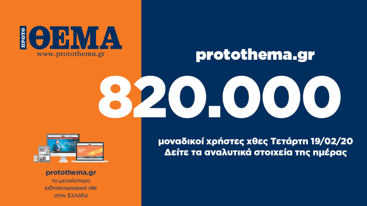 820.000 μοναδικοί χρήστες ενημερώθηκαν χθες Τετάρτη 19 Φεβρουαρίου από το protothema.gr