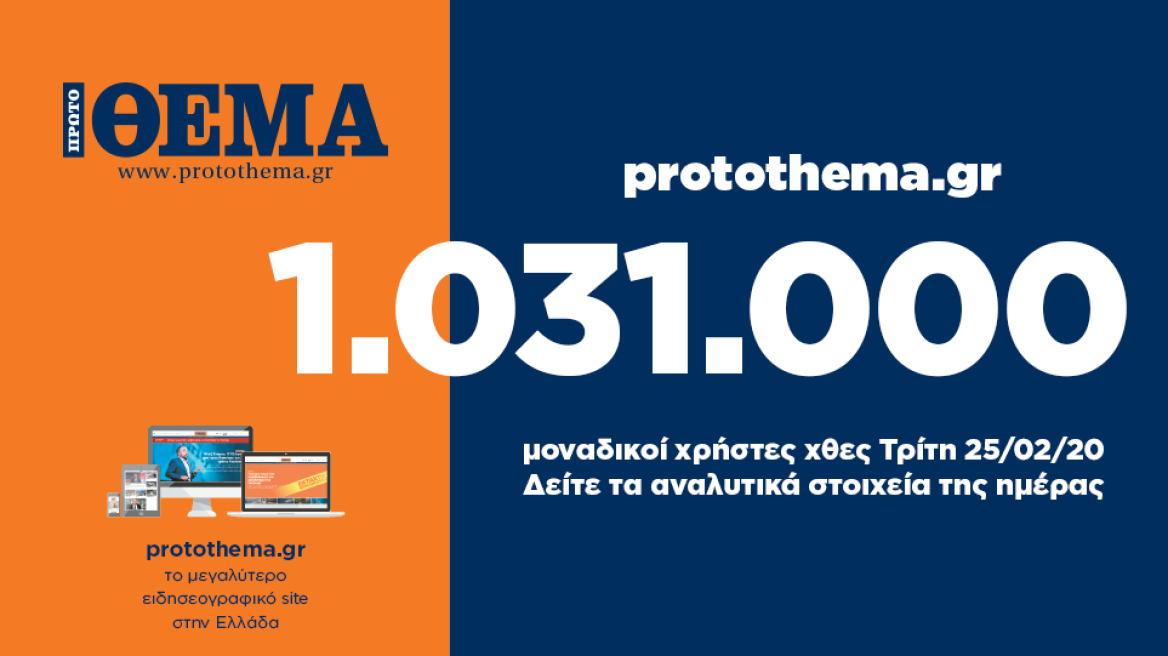 1.031.000 μοναδικοί χρήστες ενημερώθηκαν χθες Τρίτη 25 Φεβρουαρίου από το protothema.gr
