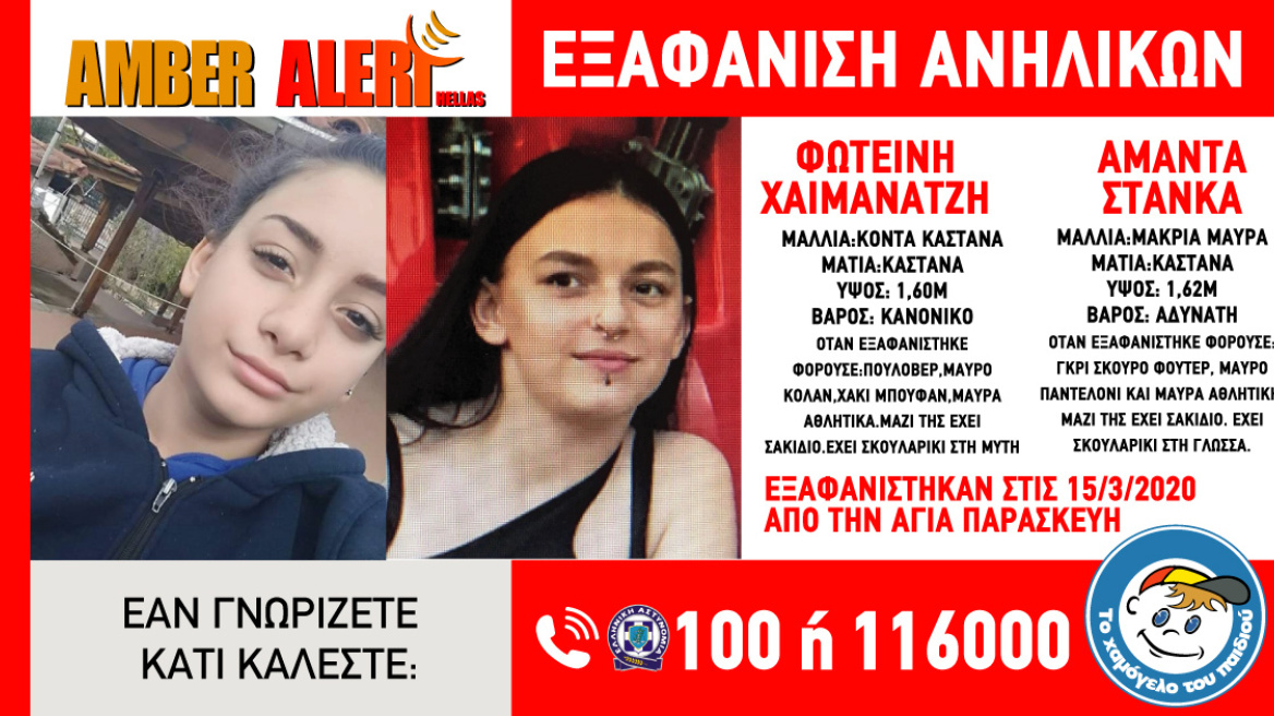 Εξαφανίστηκαν δυο ανήλικες στην Αγία Παρασκευή