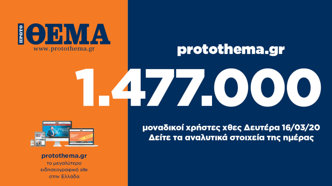 1.477.000 μοναδικοί χρήστες ενημερώθηκαν χθες Δευτέρα 16 Μαρτίου από το protothema.gr