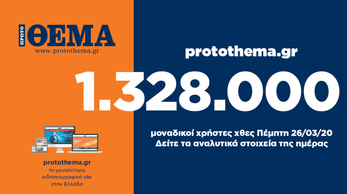 1.328.000 μοναδικοί χρήστες ενημερώθηκαν χθες Πέμπτη 26 Μαρτίου από το protothema.gr