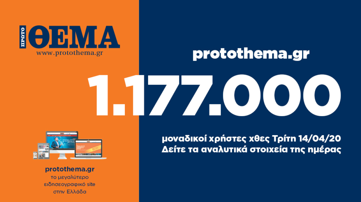 1.177.000 μοναδικοί χρήστες ενημερώθηκαν χθες Τρίτη 14 Απριλίου από το protothema.gr