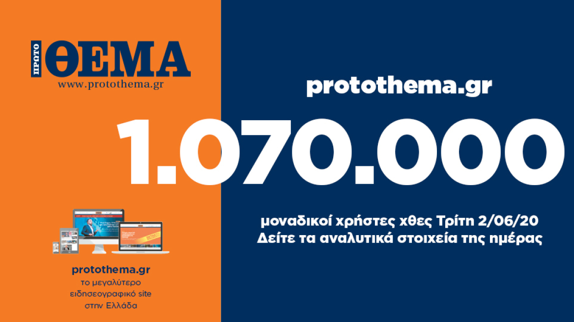 1.070.000 μοναδικοί χρήστες ενημερώθηκαν χθες Τρίτη 2 Ιουνίου από το protothema.gr