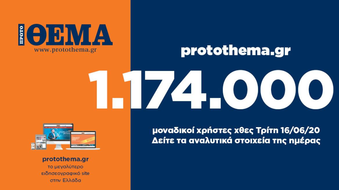 1.174.000 μοναδικοί χρήστες ενημερώθηκαν χθες Τρίτη 16 Ιουνίου από το protothema.gr