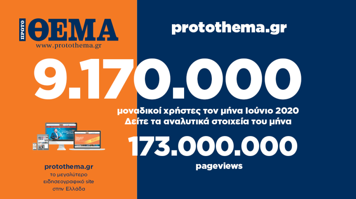 9.170.000 μοναδικοί χρήστες ενημερώθηκαν τον Ιούνιο από το protothema.gr