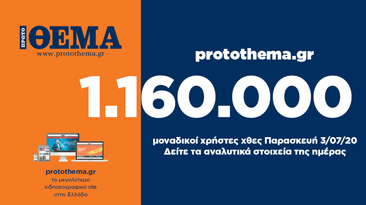 1.160.000 μοναδικοί χρήστες ενημερώθηκαν χθες Παρασκευή 3 Ιουλίου από το protothema.gr