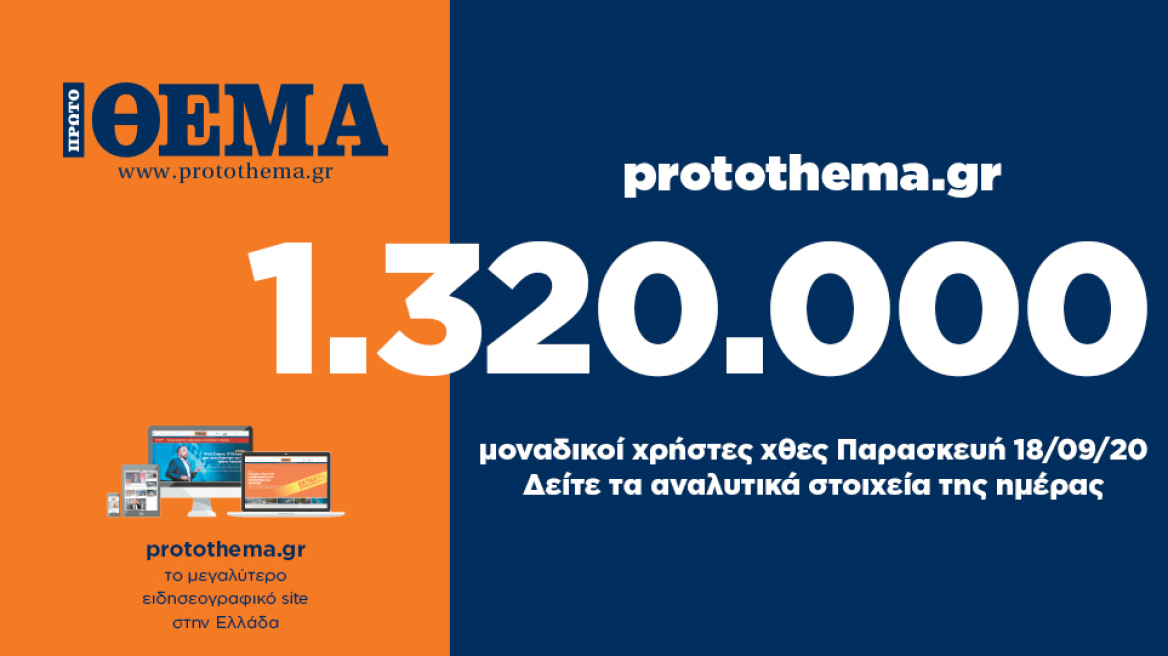 1.320.000 μοναδικοί χρήστες ενημερώθηκαν χθες Παρασκευή 18 Σεπτεμβρίου από το protothema.gr