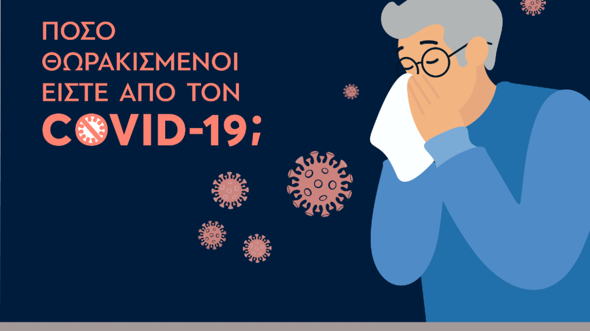 HHG – Κορωνοϊός: Προσφορά check up εκτίμησης κινδύνου σε συμβολική τιμή