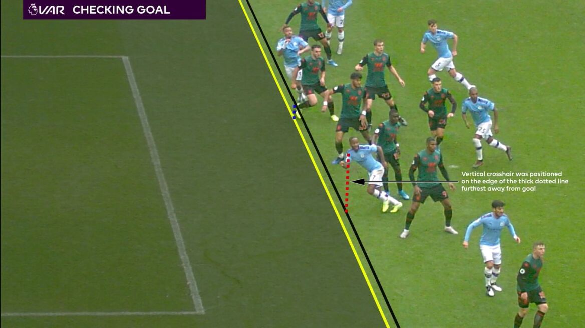 Αρσέν Βενγκέρ: Συνεχίζονται οι δοκιμές για τον νέο κανονισμό του οφσάιντ