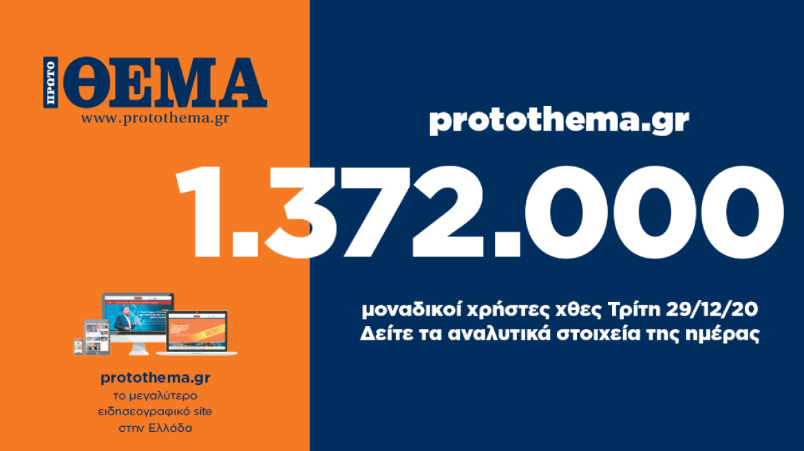 1.372.000 μοναδικοί χρήστες ενημερώθηκαν χθες Τρίτη 29 Δεκεμβρίου από το protothema.gr