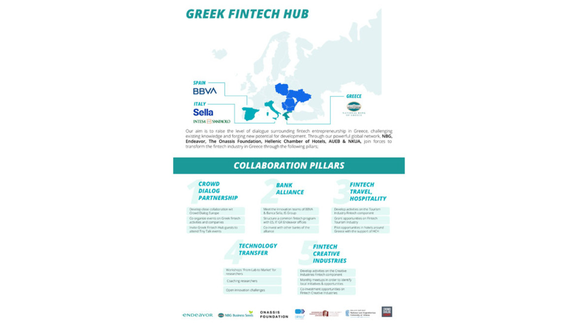 Greek Fintech Hub