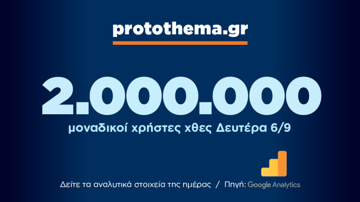 2.000.000 μοναδικοί χρήστες ενημερώθηκαν χθες Δευτέρα 6 Σεπτεμβρίου από το protothema.gr