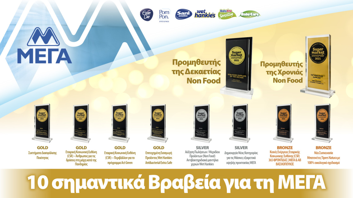 ΜΕΓΑ: Δέκα βραβεία στα Supermarket Awards 2021