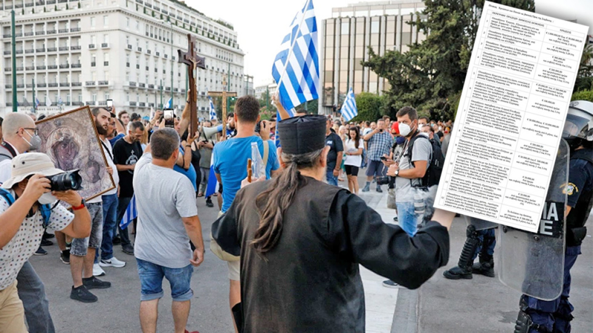 Παρέμβαση Θεοδωρικάκου και έρευνα της ΕΛΑΣ για απάτες σε βάρος των αντιεμβολιαστών
