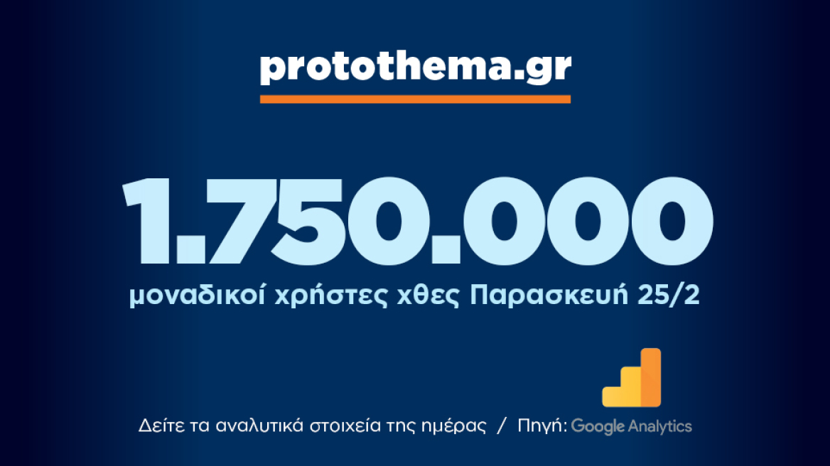 1.750.000 μοναδικοί χρήστες ενημερώθηκαν χθες Παρασκευή 25 Φεβρουαρίου από το protothema.gr