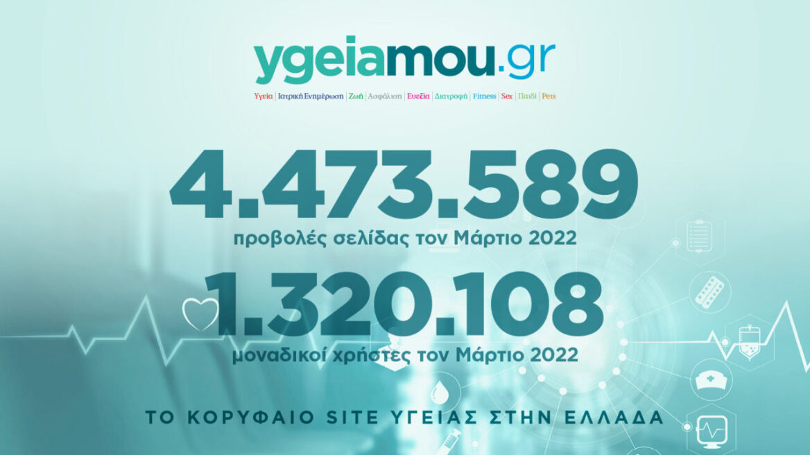 ygeiamou.gr: 1.320.108 μοναδικοί χρήστες τον Μάρτιο