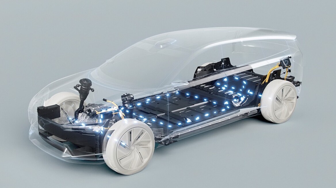 Τι θέμα προκύπτει με τις μπαταρίες;