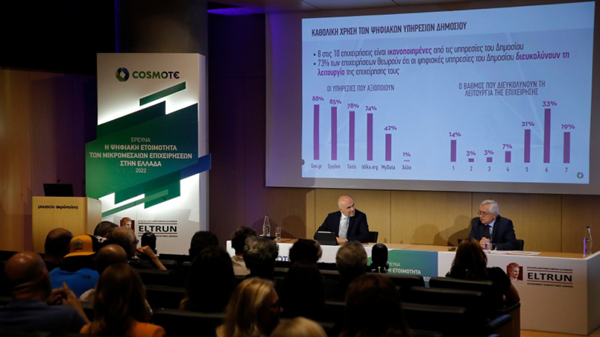 Οι ψηφιακά πιο ώριμες ΜμΕ βρίσκονται σε ευνοϊκότερη θέση