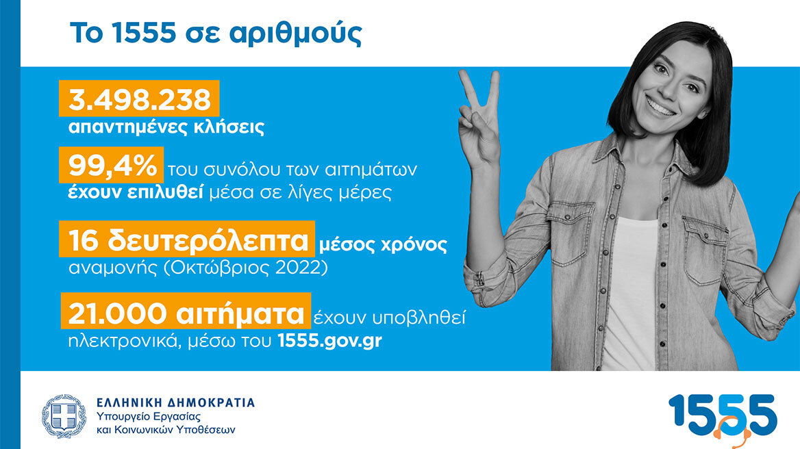 Το 1555 εξελίσσεται
