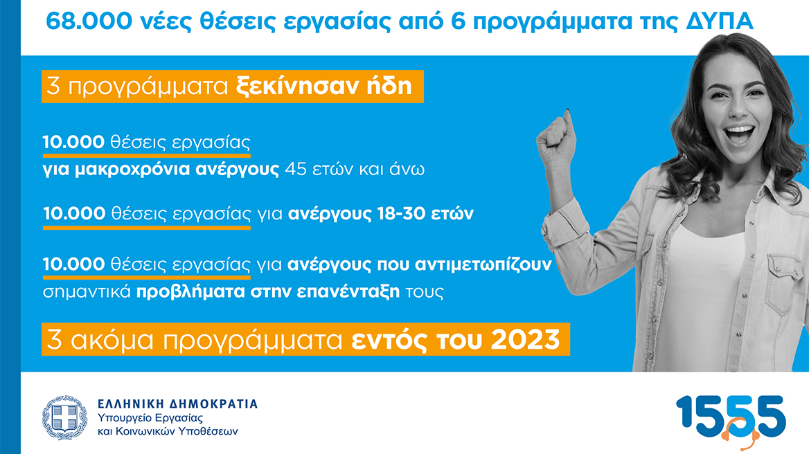 Το 1555 απαντά στις ερωτήσεις σας για τα νέα προγράμματα της ΔΥΠΑ