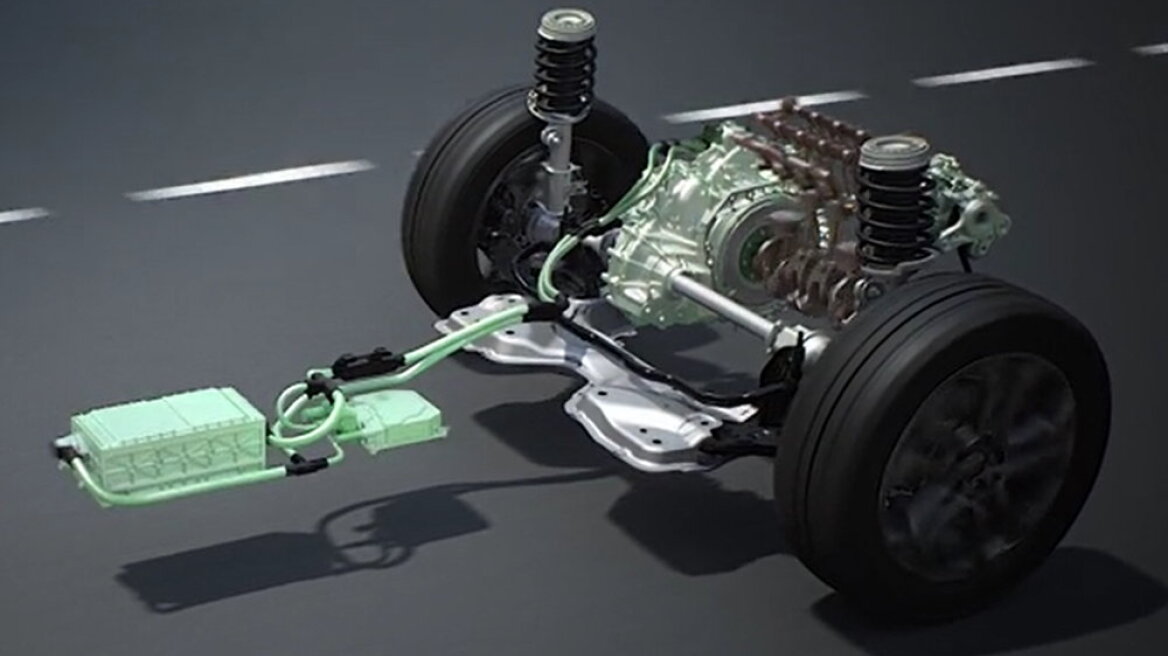 Ο άγνωστος κύκλος Miller