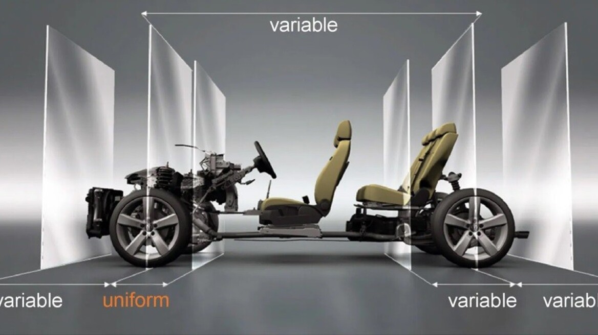 Η σημασία της πλατφόρμας MQΒ για την VW