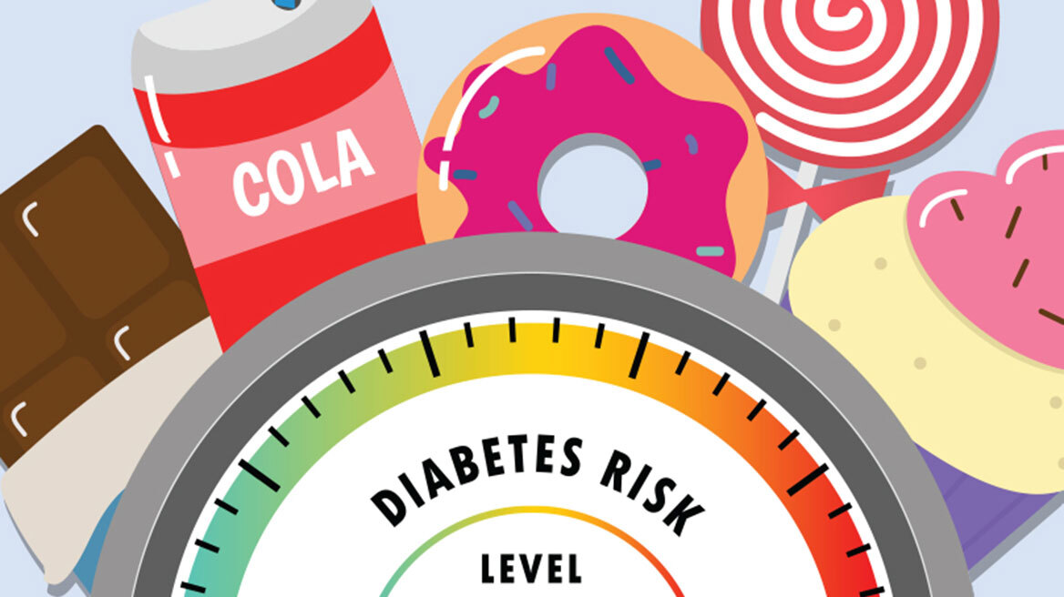 Η «επικίνδυνη σχέση» σακχαρώδη διαβήτη και παχυσαρκίας