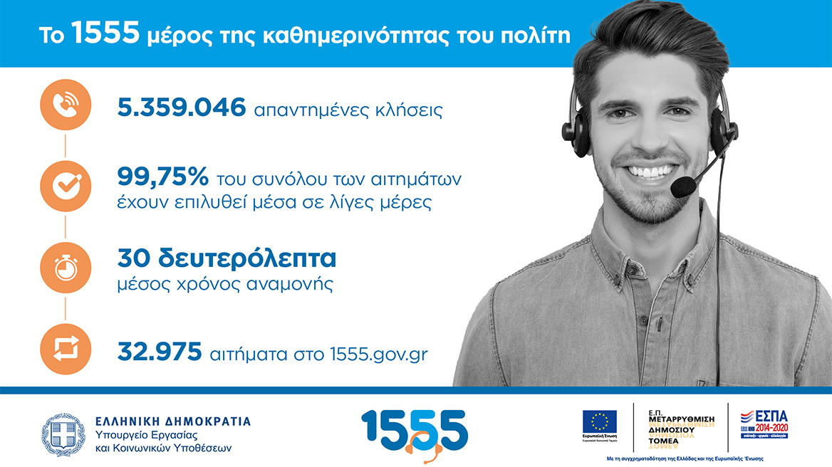 Το 1555 μέρος της καθημερινότητας του πολίτη