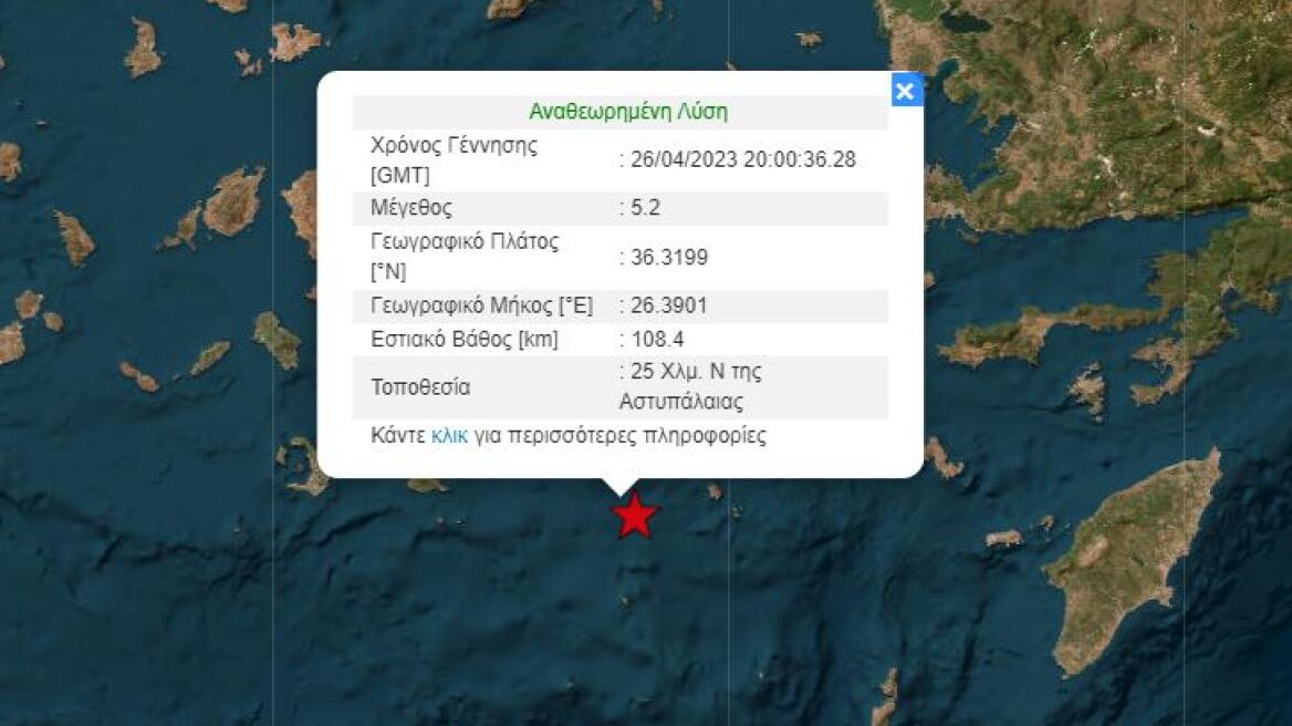 Σεισμός 5,2 Ρίχτερ στην Αστυπάλαια: Γιατί καθησυχάζουν Άκης Τσελέντης και Γεράσιμος Παπαδόπουλος