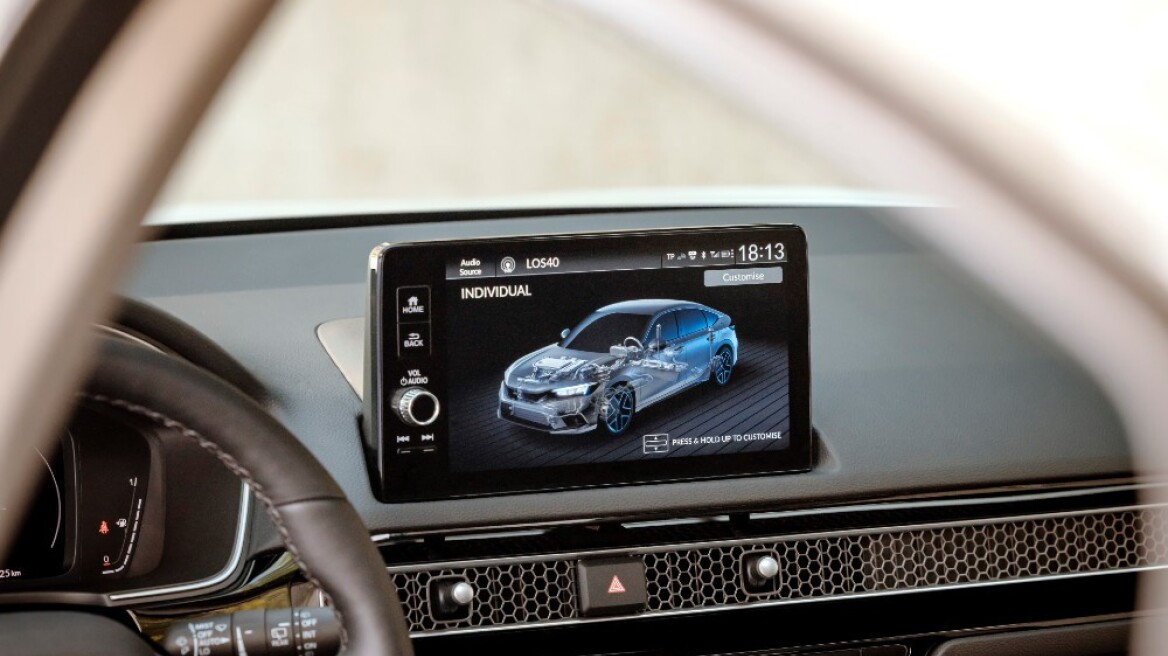 Τα συστήματα ασφαλείας του Honda Civic e:HEV