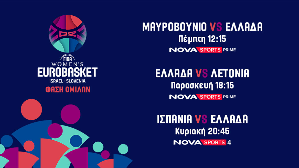 H Εθνική Γυναικών και το FIBA Women's EuroBasket 2023 στο «παρκέ» του Novasports!
