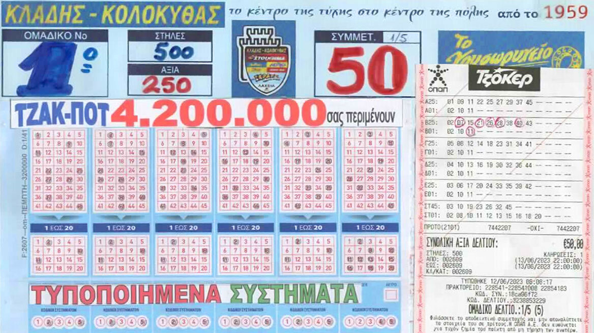 Τζόκερ: Αυτό είναι το δελτίο που χάρισε €4,2 εκατ. σε πέντε μεγάλους τυχερούς