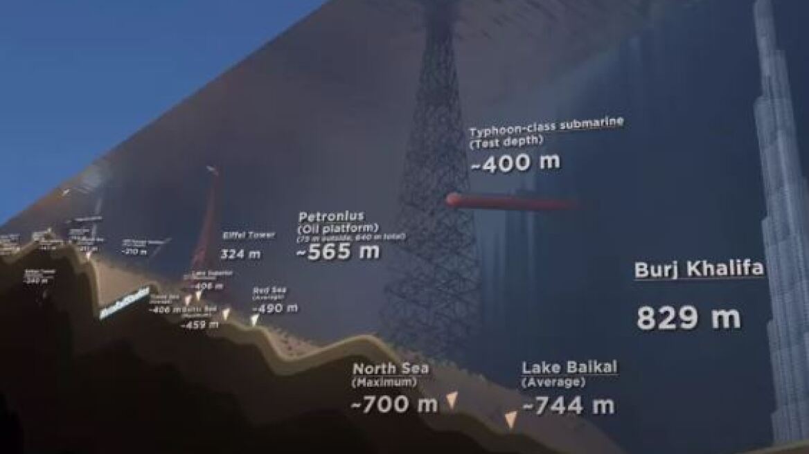 Εξαφάνιση υποβρυχίου στον Τιτανικό: Ο βυθός όπου έφτασε σε 3D animation βίντεο 