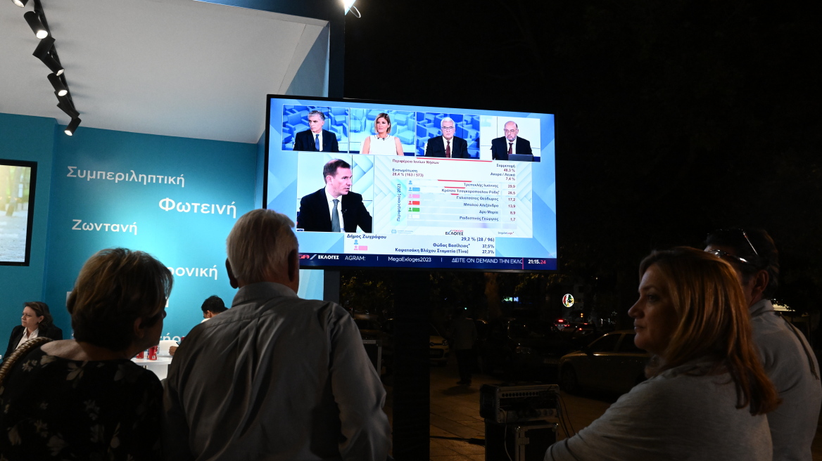 Αυτοδιοικητικές εκλογές 2023: Πρώτη εκτίμηση από τη Singular Logic - 80-86 δήμοι πάνε σε επαναληπτικές εκλογές