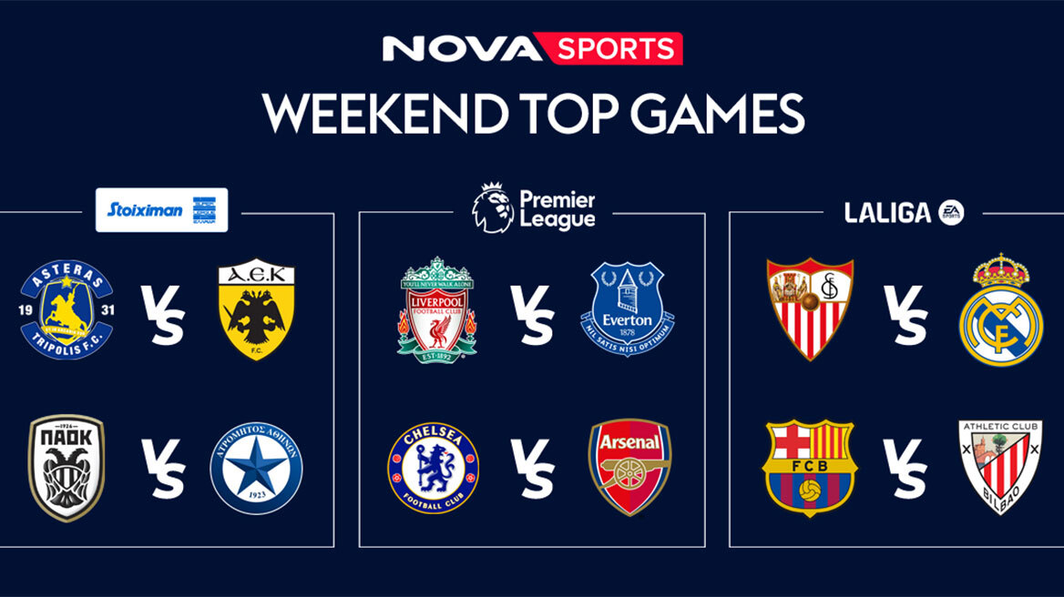 Novasports: Περισσότεροι από 45 LIVE αγώνες 20-23 Οκτωβρίου στο γήπεδο του Novasports