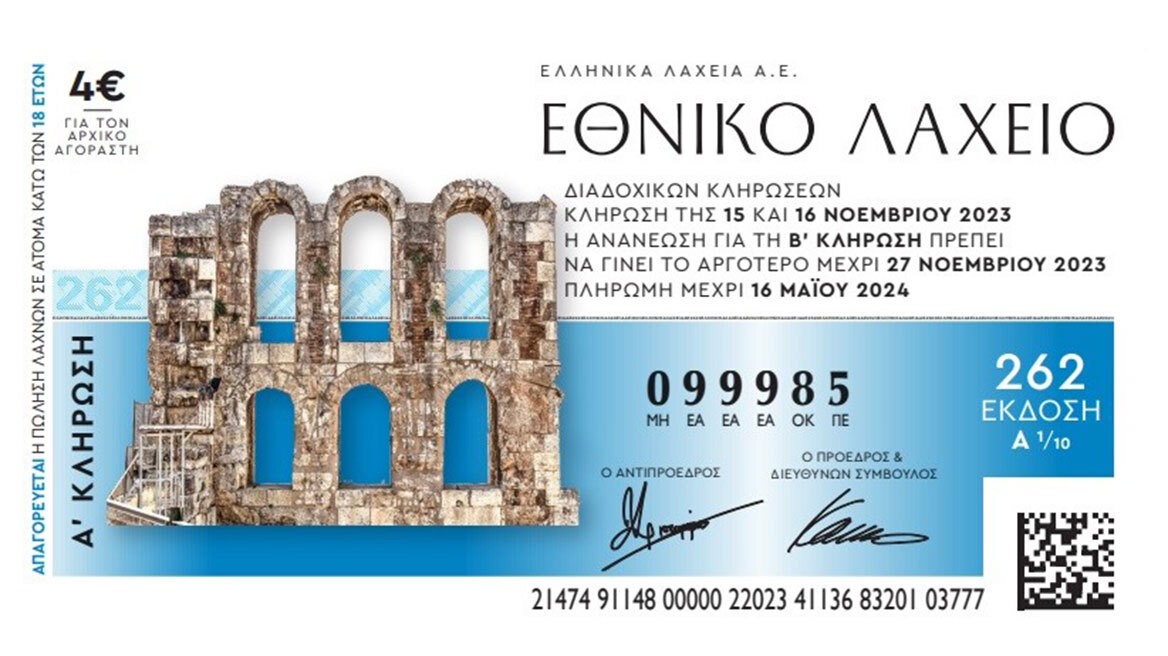 Εθνικό Λαχείο: Την Τετάρτη η πρώτη κλήρωση για την τελευταία έκδοση του 2023