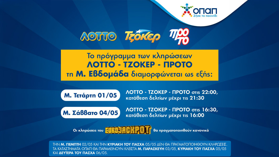 To ωράριο λειτουργίας των καταστημάτων ΟΠΑΠ τη Μ. Εβδομάδα και το Πάσχα