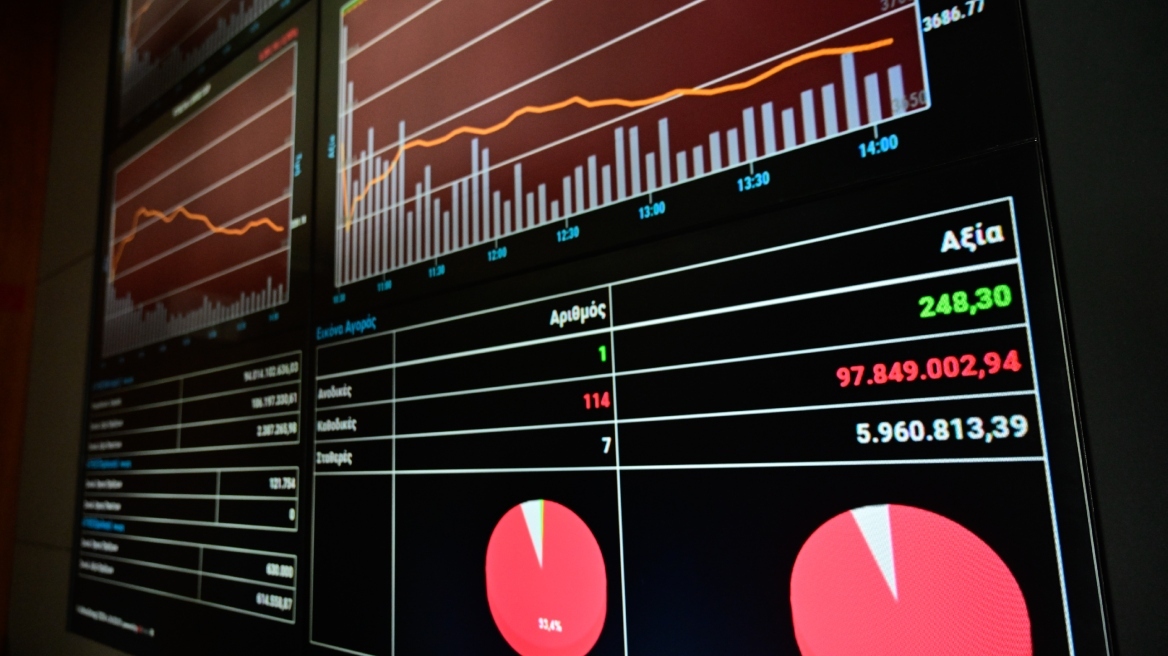 Χρηματιστήριο Αθηνών: Επαιξαν ξανά άμυνα οι επενδυτές με τον MSCI στον ορίζοντα
