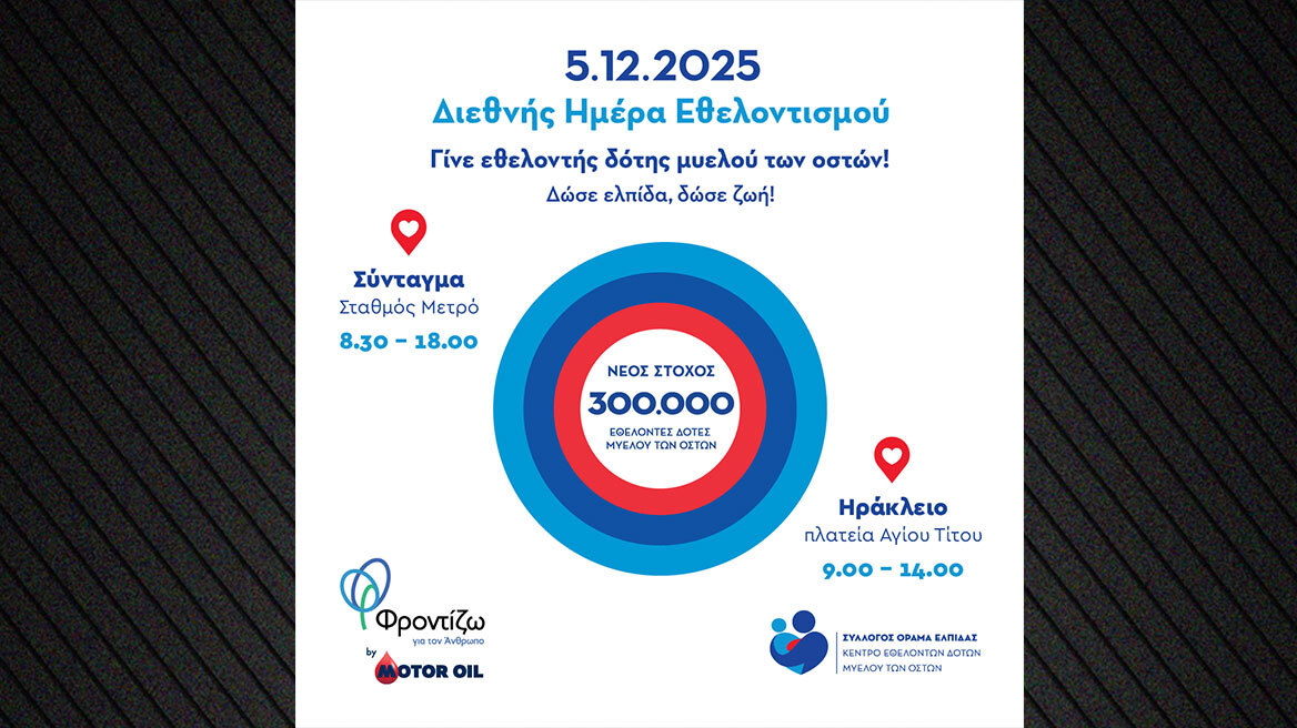 Η Motor Oil και το «ΟΡΑΜΑ ΕΛΠΙΔΑΣ» ενώνουν τις δυνάμεις τους για την Διεθνή Ημέρα Εθελοντισμού σε Αθήνα και Ηράκλειο Κρήτης