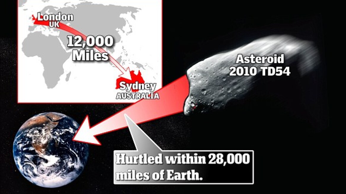 Ο δεκάλογος της νησιωτικής επιχειρηματικότητας