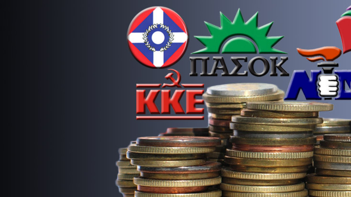 Political parties' finances also in an IMF state