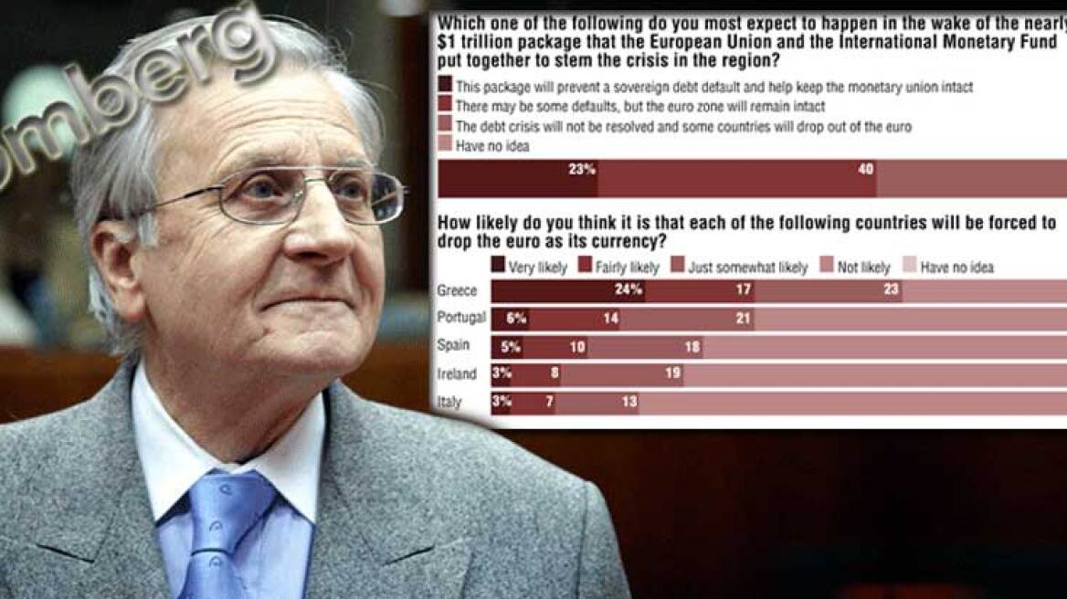 Γιάννενα: Κάτοικοι «συνέλαβαν» ιερόσυλους διαρρήκτες που μπούκαραν σε ναό