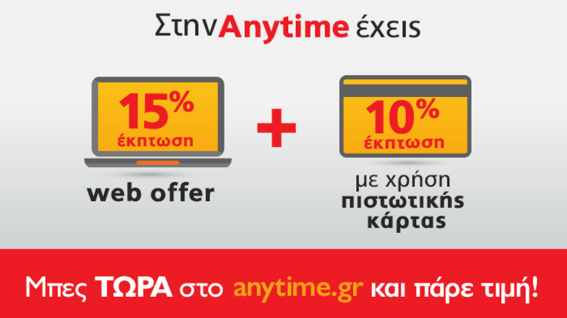 Μοναδική προσφορά από την Anytime: Έκπτωση 25% στα ασφάλιστρά αυτοκινήτου!